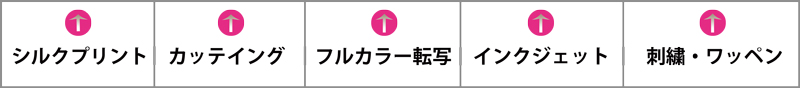 プリント種類
