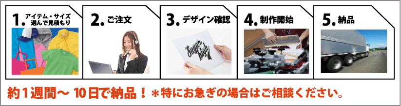 http://qtworks.jp/