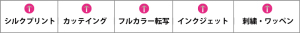 プリント種類