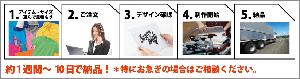 http://qtworks.jp/
